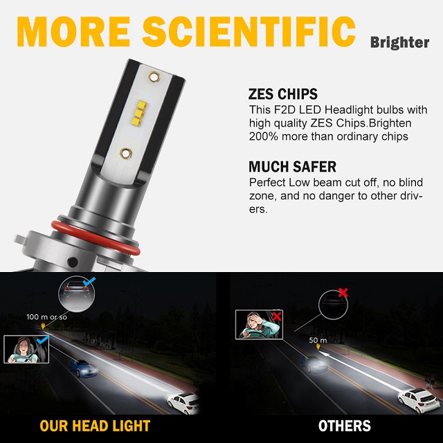 Ampoules de conversion de lumière de voiture LED ampoules F2D